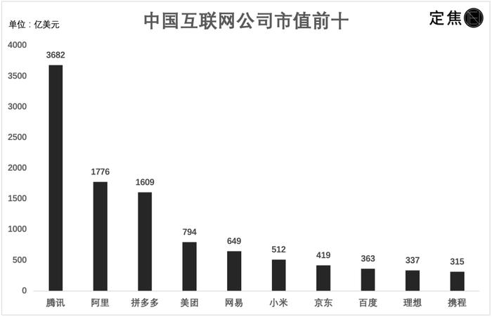 榜单数据截至2024年4月9日收盘